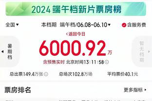 热知识：英超仅剩我厂还能争取新世俱杯名额，方式：赢得欧冠？